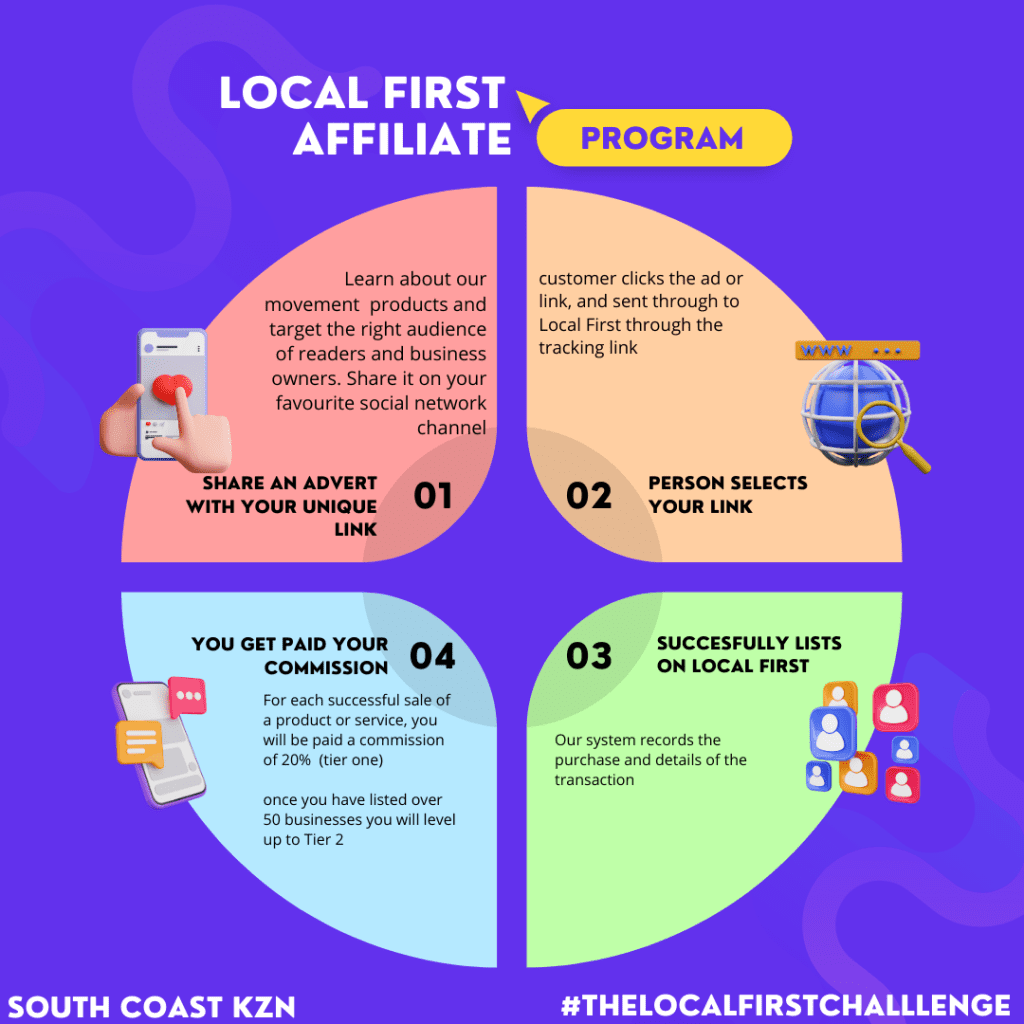 local first affiliate program